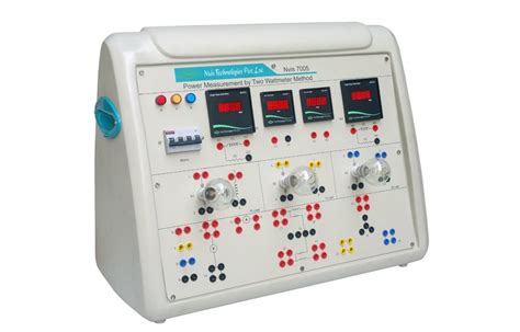 Two Wattmeter Method 的图像结果