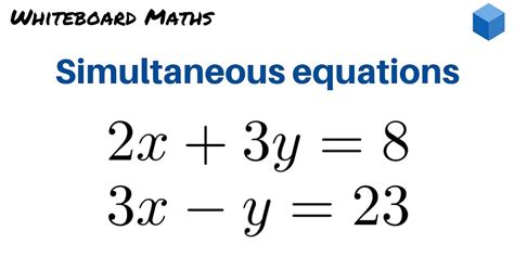 Solving Simultaneous Linear Equations 的图像结果