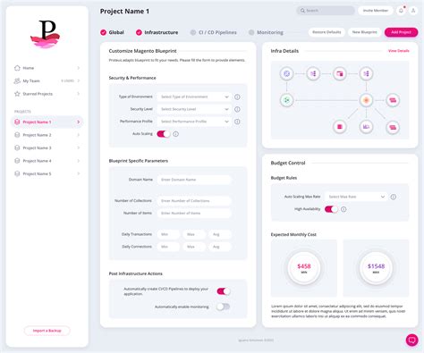 Image result for Software DevOps UI Design