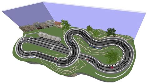 Image result for Scalextric Track Layouts