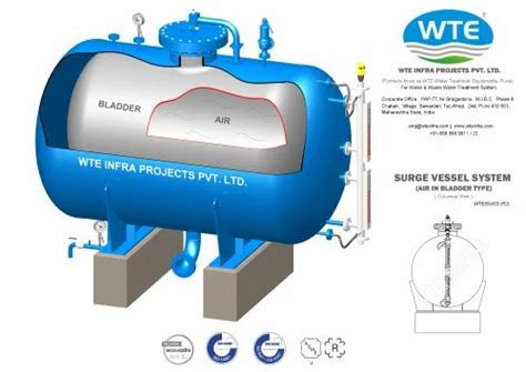 ASME U Stamp Example 的图像结果