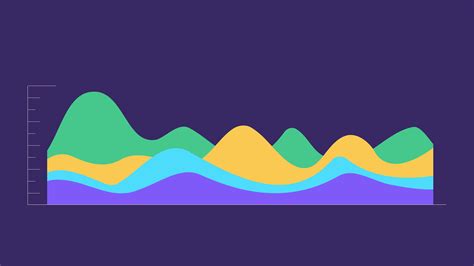 Data Visualization: Choosing The Right Chart For Your Data