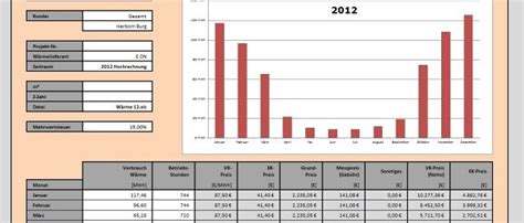 Excel Programmieren Befehle 的图像结果
