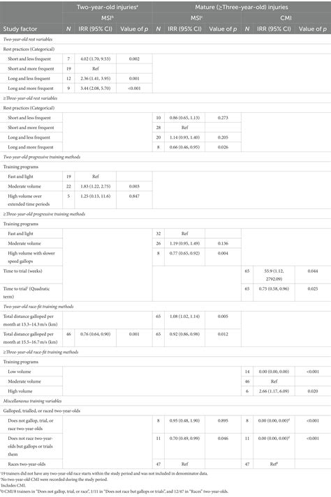 Image result for Software Design Subject Module