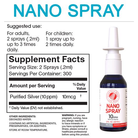 Nano Spray - Silver 10PPM AG404 - Frequency Charged – Silver Fern™ Brand