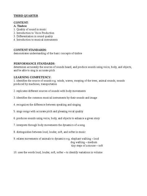 Image result for Music 2 Module