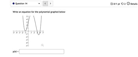 Image result for Polynomial Equation Example