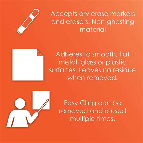 Image result for How Cling Form Lab