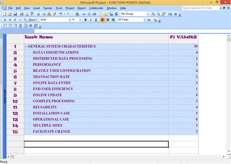 Image result for Function Point Table