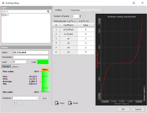 Image result for DEWESoft Encoder Module