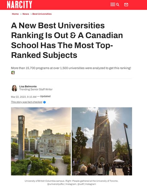 2018USNEWS美国最佳大学一览表(附2017美国大学排名对比)