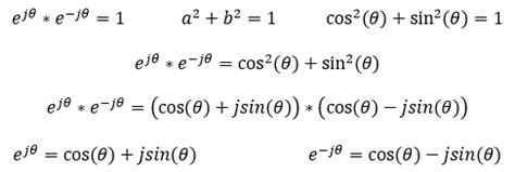 Why Complex Numbers 的图像结果