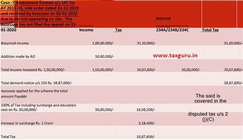 Direct Tax Vivad Se Vishwas Bill 220-(Including Amendments )