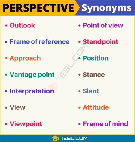 Point Out As Synonym at Betty Crosby blog