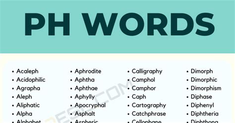 PH Words: 732 Common Words with Ph in English • 7ESL