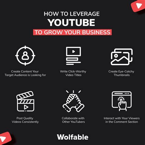 Is YouTube a Social Media Platform? Everything You Should Know