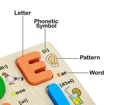 3D Alphabets with Picture - Capital Letters