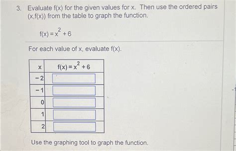 Solved Evaluate f(x) ﻿for the given values for x. ﻿Then use | Chegg.com