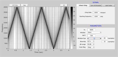 Spectrometer Using MATLAB 的图像结果