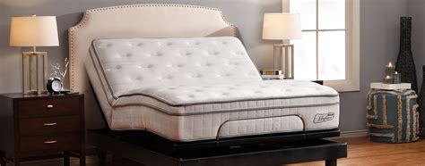 Mattress Firm Reviews: 2020 Catalog Ranked (Updated): Denver Mattress ...