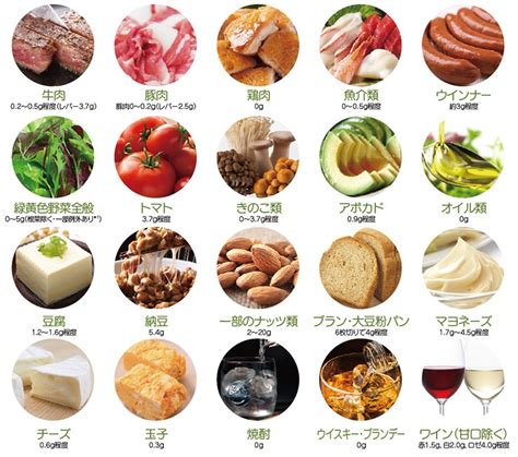 Image result for Remove Element JavaScript