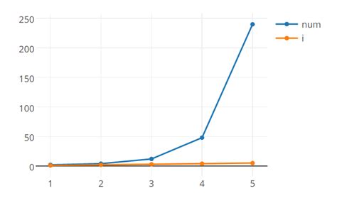 Image result for Infinite Loop JavaScript