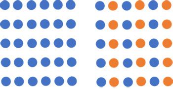 D'source 2.3 Elements and Organization of Perception | 2. Nature of ...