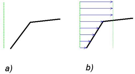 Soft Particles 的图像结果