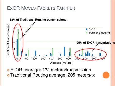 Exor JS Function Block 的图像结果