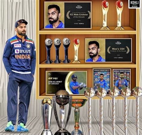 Virat Kohli Biography In Hindi | विराट कोहली का जीवन परिचय - Hindi Gyaani