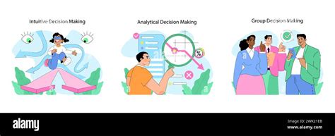 Image result for Group Problem Solving and Decision-Making