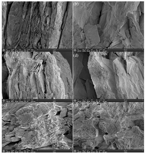 Performance Analysis of Vermiculite–Potassium Carbonate Composite ...
