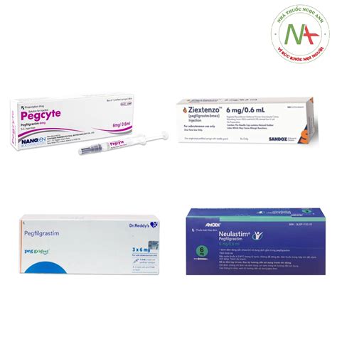 Pegfilgrastim Administration 的图像结果