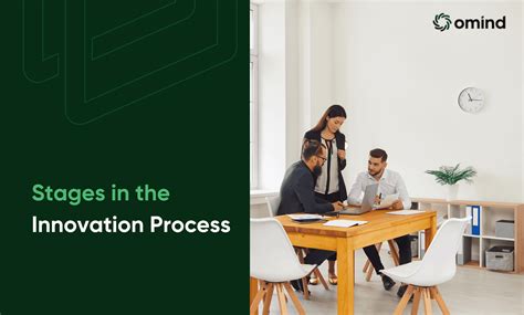 How Innovation Process Work 的图像结果