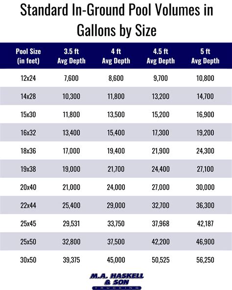 Average Pool Size In Gallons INTEX Rectangular Ultra XTR® Frame Above