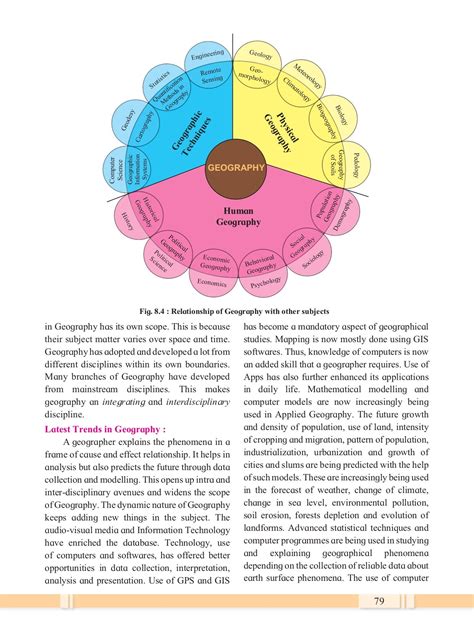 Image result for Maths Practical Book 12th Commerce