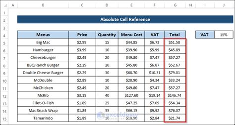 Image result for Absolute Cell Reference Computer