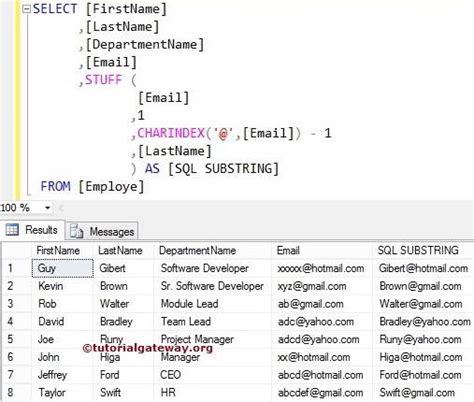 Image result for SQL Server Stuff Function