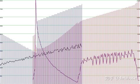 八字如何推算五行_八字_若朴堂文化