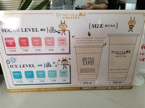 Recap of Ding Tea's Grand Opening in Westminster - That Line Was CRAYYY!