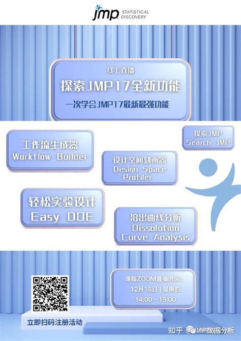 JMP Introduction 的图像结果