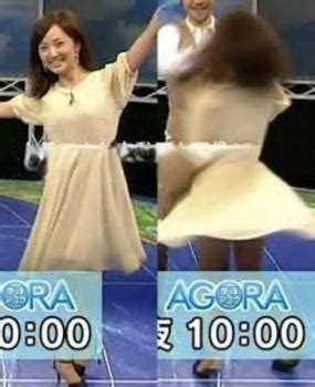 Image result for DDA Algorithm with Python