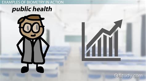 Image result for Direct Biometry