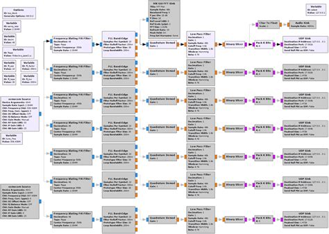 Image result for How to Get ATCS Monitor