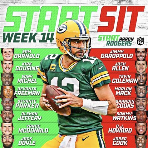 Start Sit: Week 14 – Fantasy Guides
