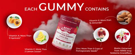 The Body Reserve DHT Blocker Biotin Hair Gummies | No Added Sugar ...