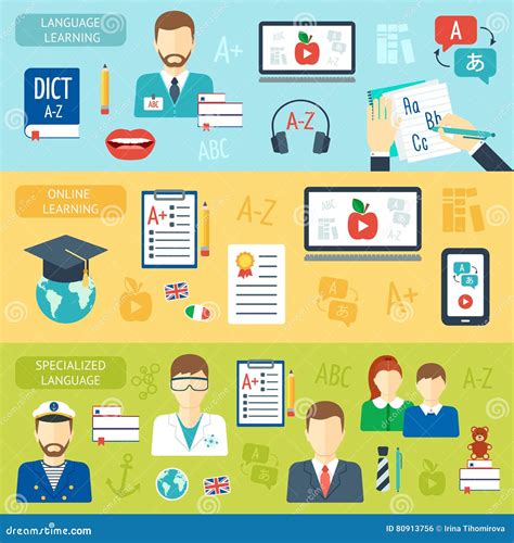 Language Learning Images Horizontaql 的图像结果