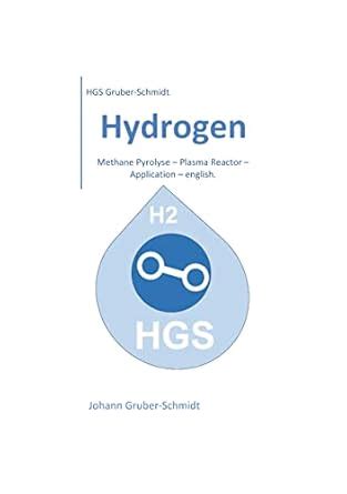 Hydrogen: Methane Pyrolysis – Plasma Reactor – Application – English ...