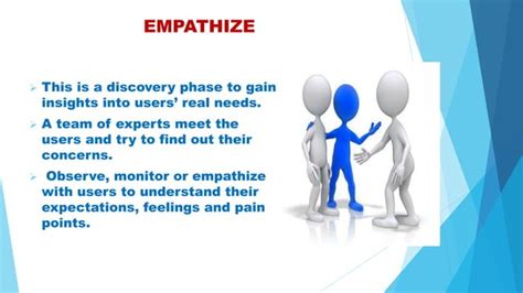 Entrepreneurship Design 的图像结果