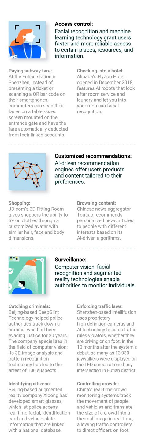 China Internet 的图像结果